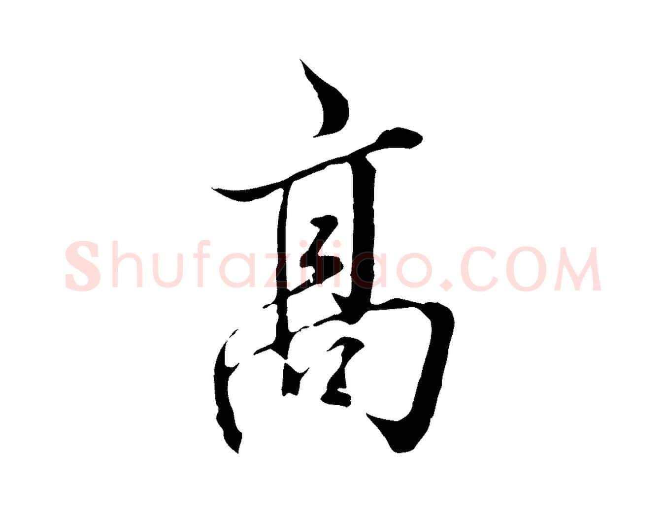 高毛笔行书写法,摘自明代董其昌书古人诗