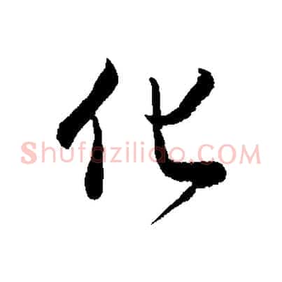 化