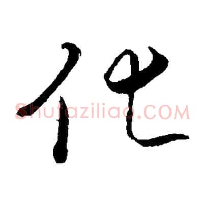 化
