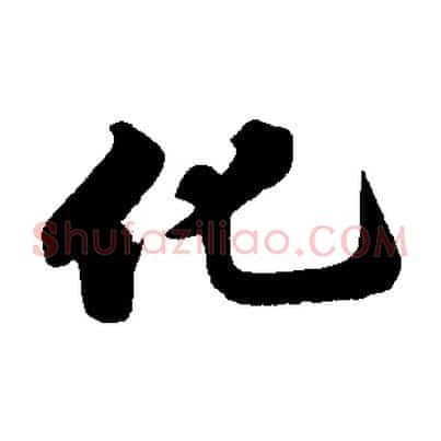 化