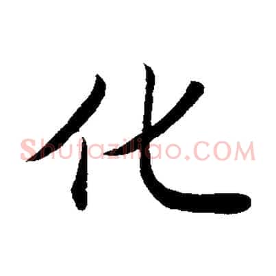 化