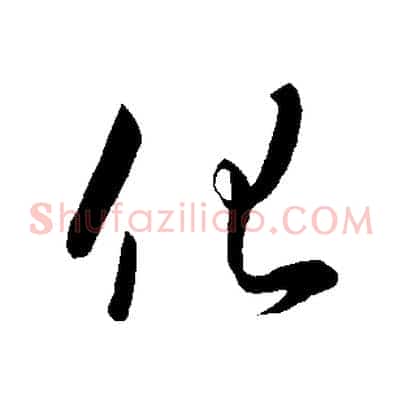 化