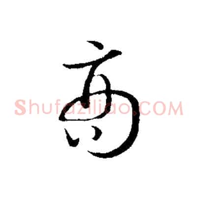 商