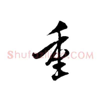 重