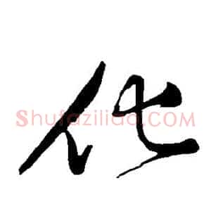化