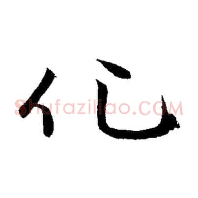 化