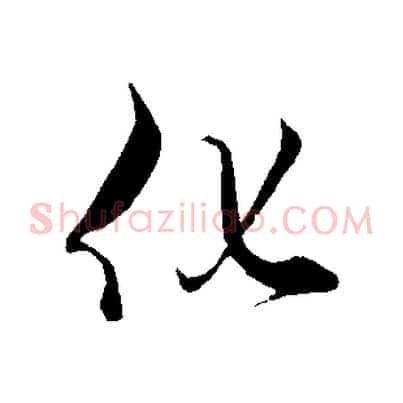 化