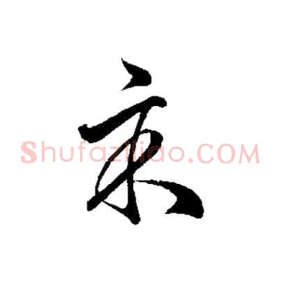 示