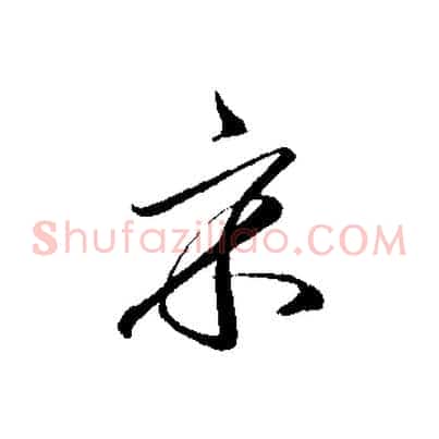 示