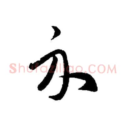 示