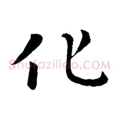 化