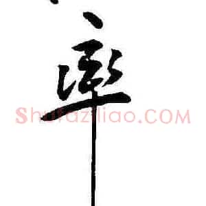 率