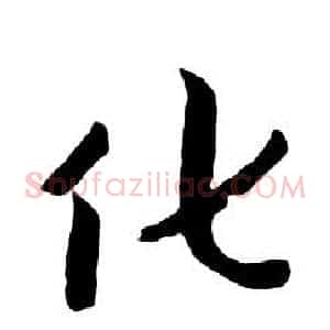 化