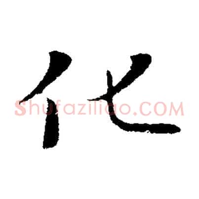 化