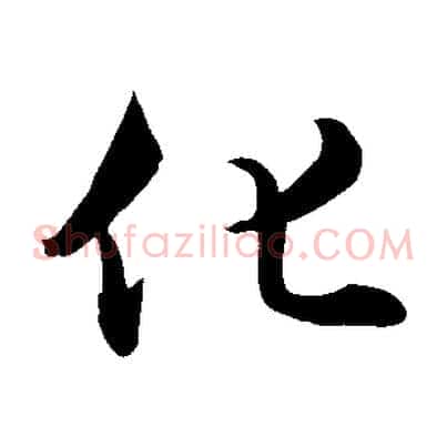 化