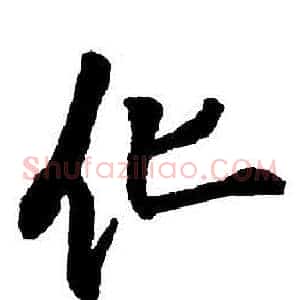 化