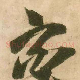 率