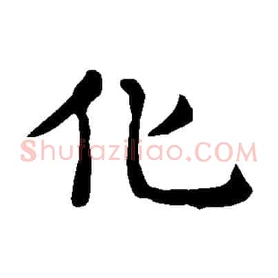 化