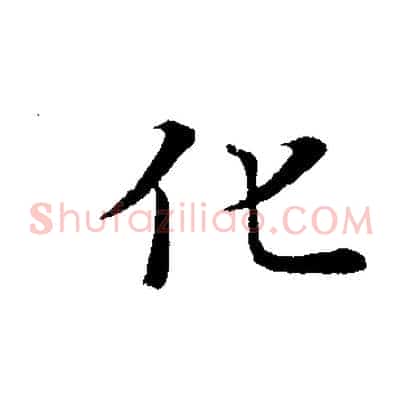 化