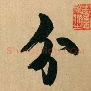 分