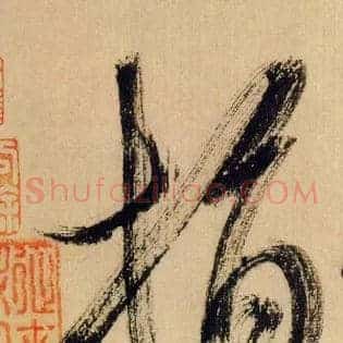 指