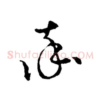 率