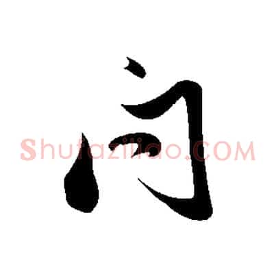 問