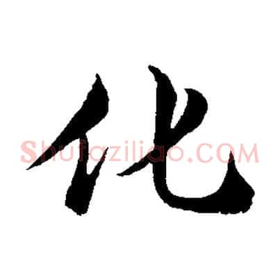 化
