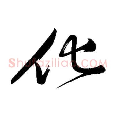 化
