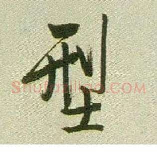 型