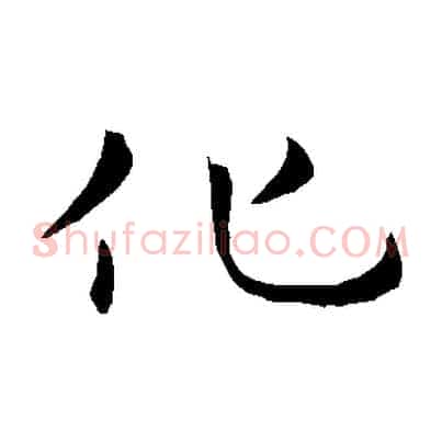 化