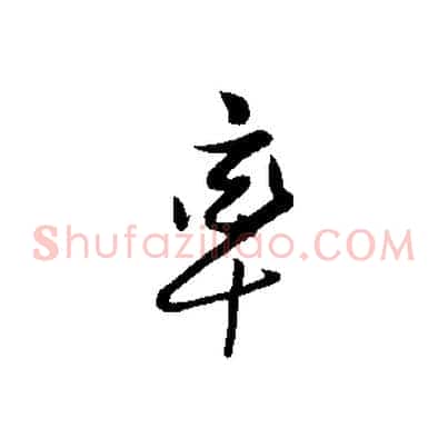 率