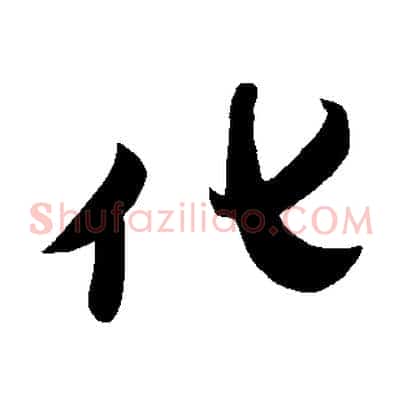 化
