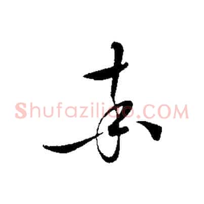 率