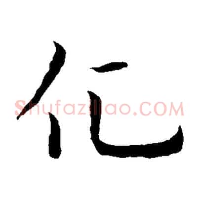 化
