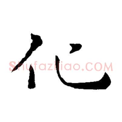 化