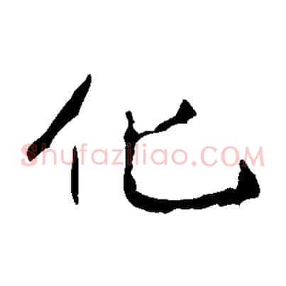 化