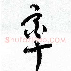 率