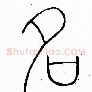 名