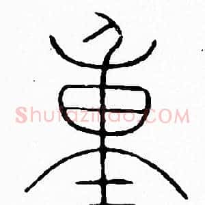 重