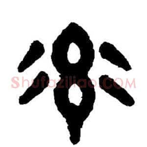 率