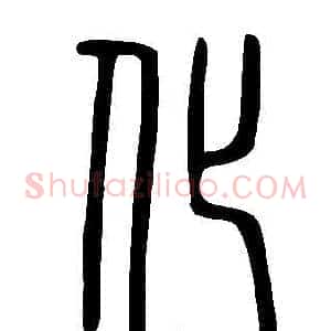 化
