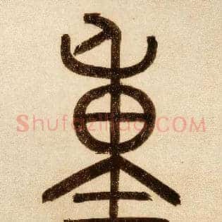 重