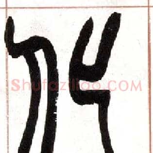 化