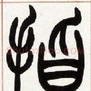 指