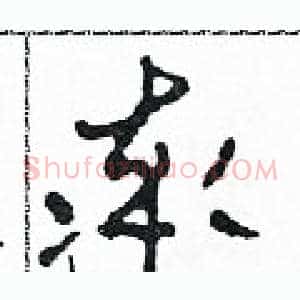 率