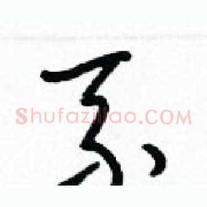 系