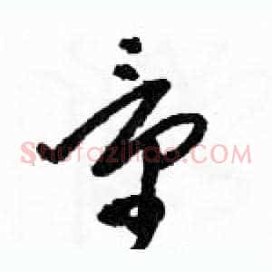 量