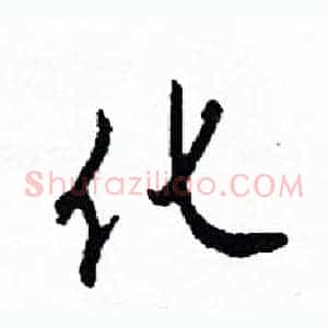 化