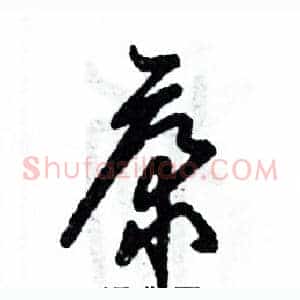 康